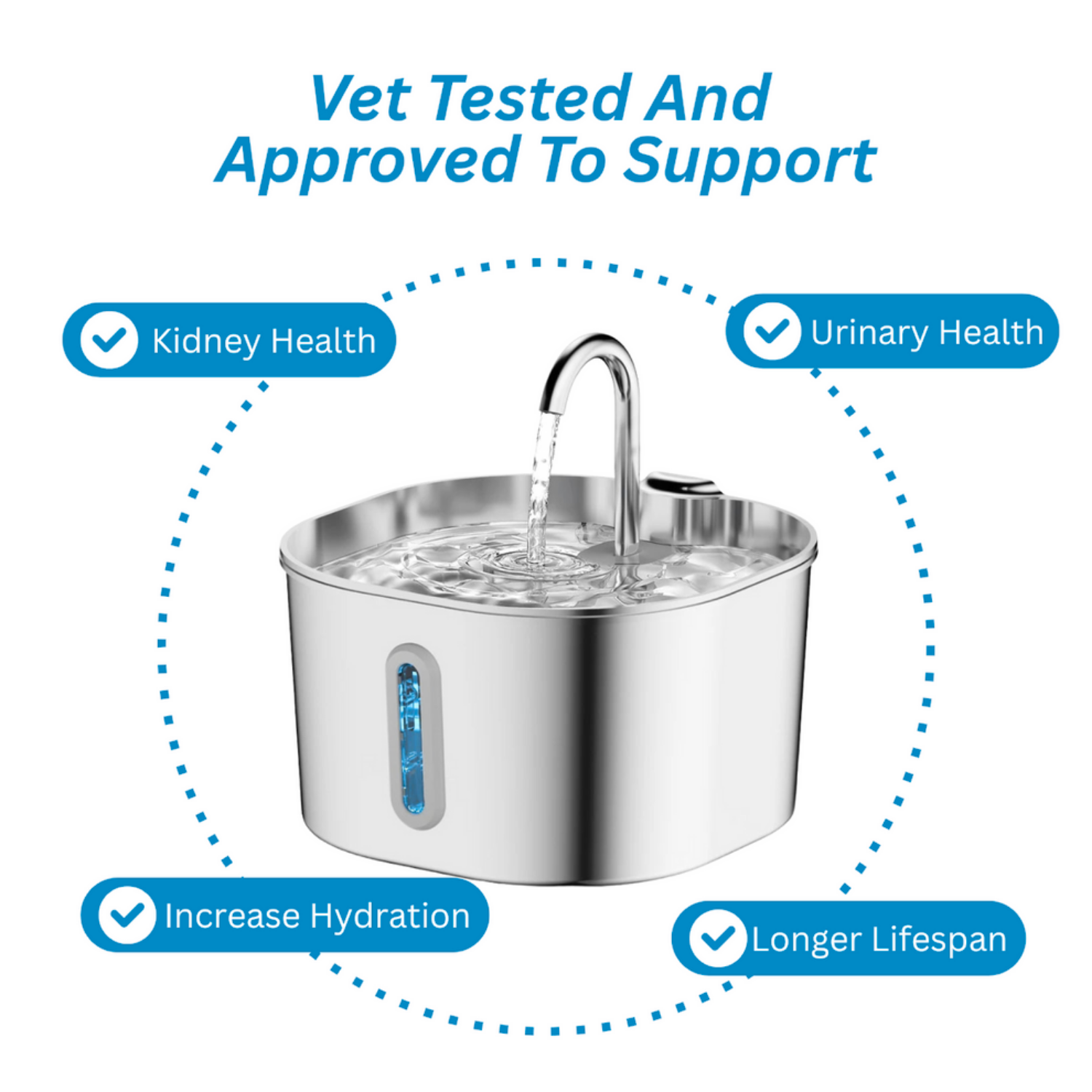 MrFounty SmartFlow Automatic Pet Fountain