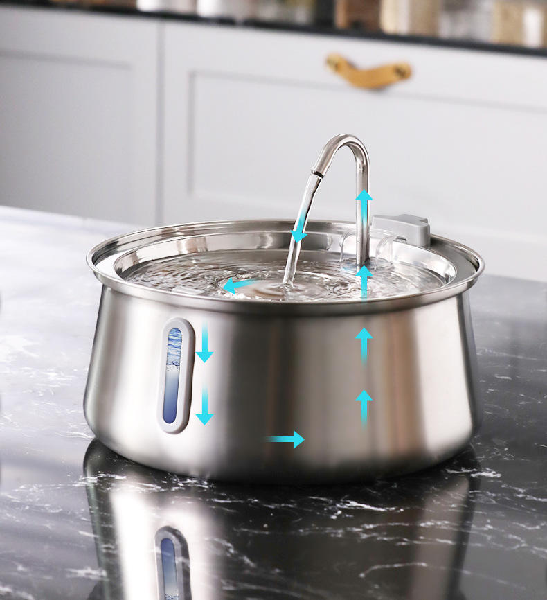 MrFounty SmartFlow Automatic Pet Fountain