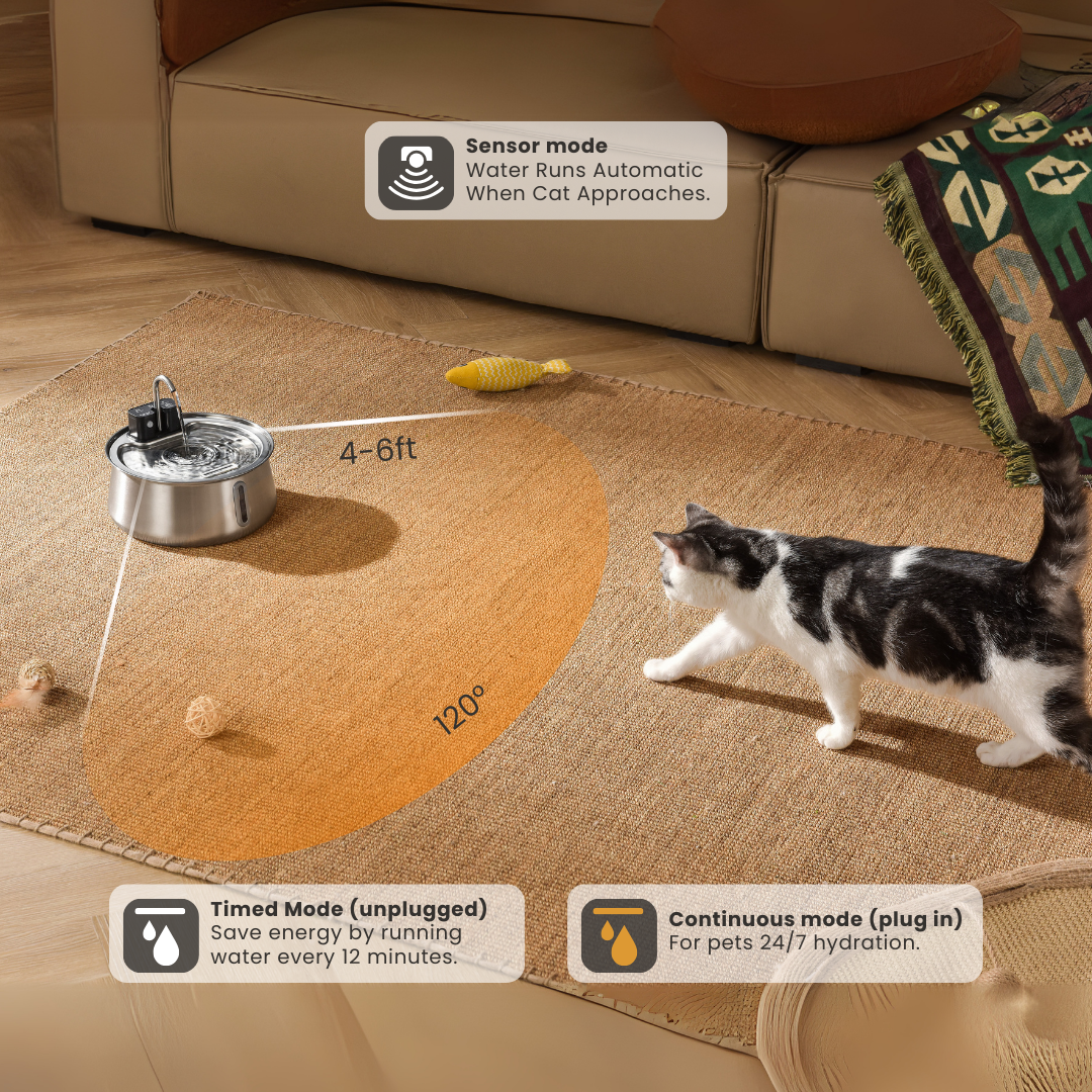 MrFounty SmartFlow Automatic Pet Fountain