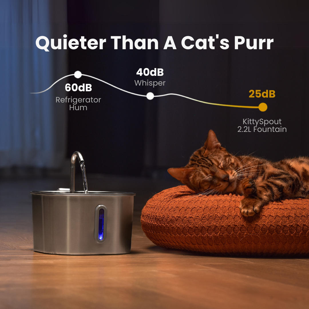 MrFounty SmartFlow Automatic Pet Fountain